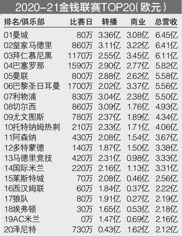 战报欧预赛-法国2-2希腊7胜1平收官 穆阿尼小角度爆射福法纳世界波欧洲杯预选赛第10轮，法国客场挑战希腊。